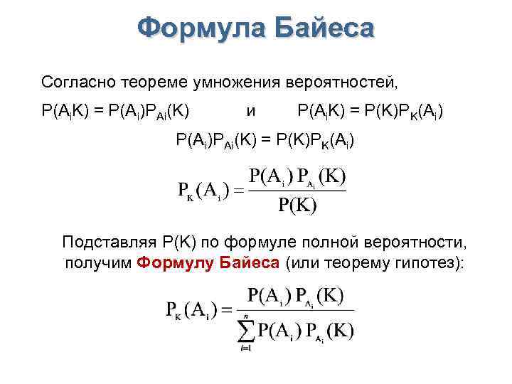 Теорема байеса для чайников