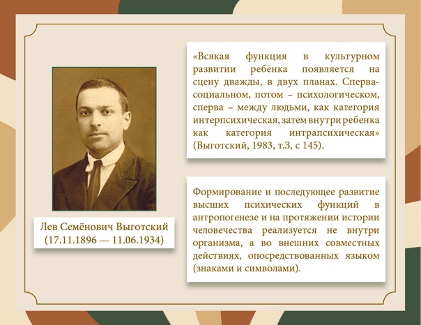 Воображение и творчество в детском возрасте выготский