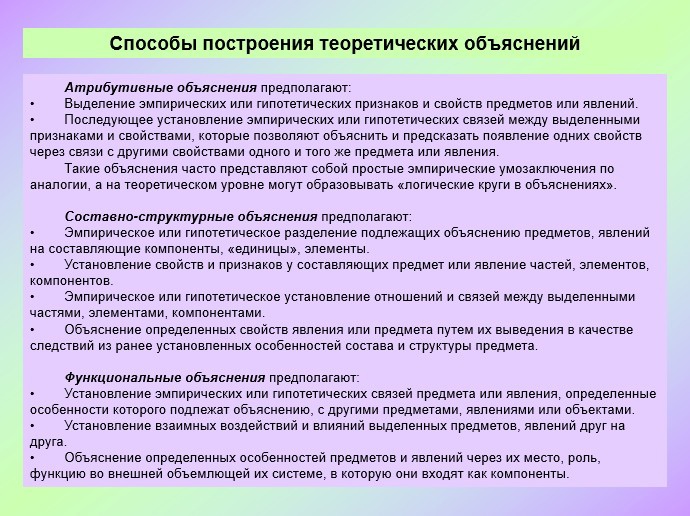 Построй объяснение приведенного опыта по принятому ранее плану