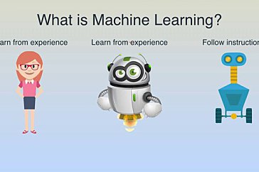 test automation for machine learning - Angie Jones